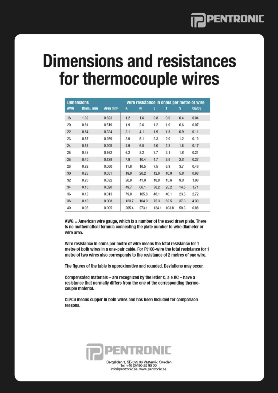 Dimensions and resistances for thermocouple wires